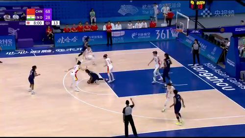 杭州亞運會籃球女子預賽a組 中國vs印度 第三節